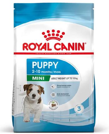 Royal Canin SHN MINI PUPPY granule pre šteňatá a mladé psy malých plemien 4kg