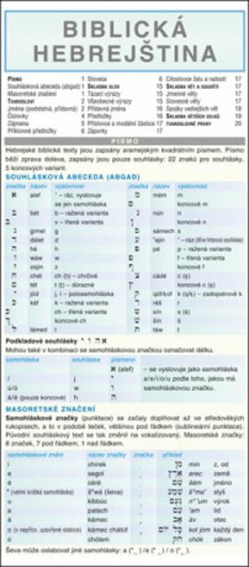 BIBLICKÁ HEBREJŠTINA - Milada Mikulicová