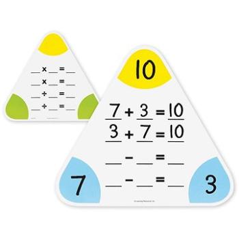 Matematické smazatelné tabulky (765023037999)