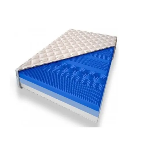 EcoMatrace Masáž Relax Premium 25 cm 90x200 25