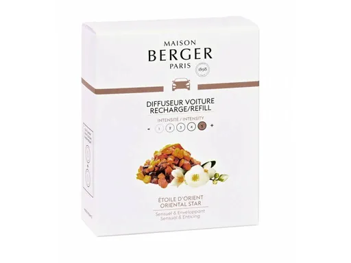 Maison Berger Paris Náhradní náplň do difuzéru do auta Oriental Star (Car Diffuser Recharge/Refill) 2 ks