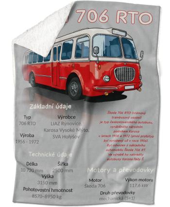 Deka Škoda 706 RTO (Podšití beránkem: ANO)