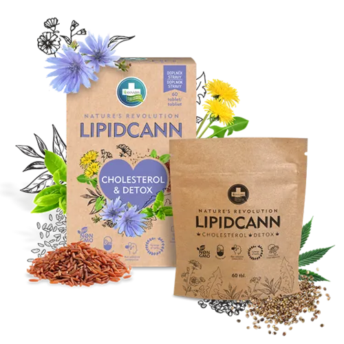 Annabis Lipidcann Cholesterol