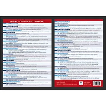 Prehľadová tabulka učiva Prehľad autorov svetovej literatúry I. (978-80-88368-35-9)