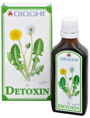 Diochi Detoxin kapky 50 ml