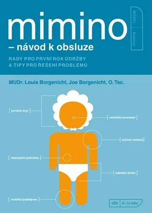 Mimino - návod k obsluze - Louis Borgenicht