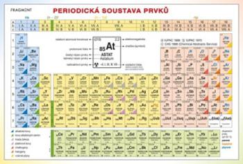 Periodická tabulka prvků - Bohumír Kotlík, Květoslava Růžičková