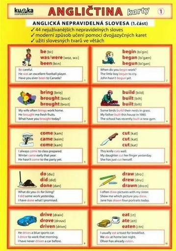 Angličtina karty 1 - nepravidelná slovesa - Petr Kupka