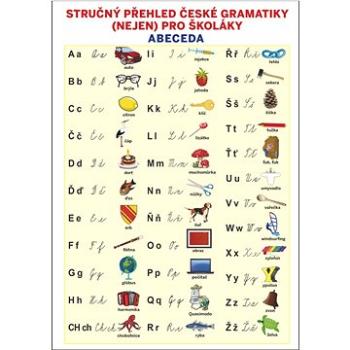 Stručný přehled české gramatiky (nejen) pro školáky: Abeceda (978-80-256-0492-2)