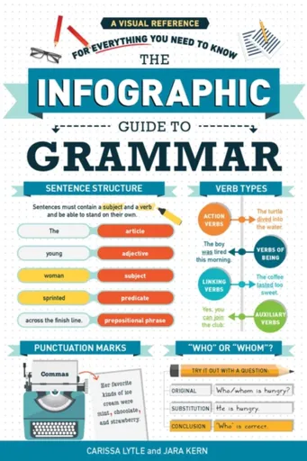 The Infographic Guide to Grammar - Jara Kern