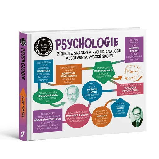 Univerzita v jedné knize: Psychologie