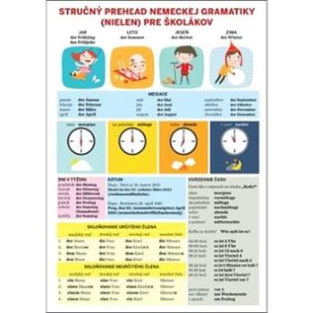 Stručný prehľad nemeckej gramatiky (nielen) pre školákov (978-80-567-0424-0)