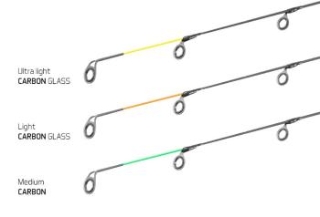 Delphin Feederová Špička Carbon Glass pro Legia feeder II 80g