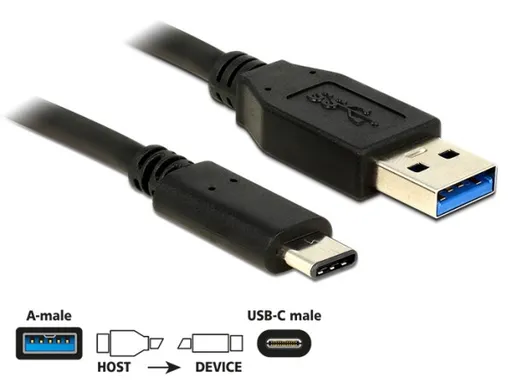 Delock Kabel SuperSpeed USB 10 Gbps (USB 3.1, Gen 2) Typ A samec