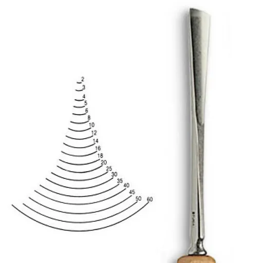 Dláto Stubai tvaru U 5506 – šířka 2mm