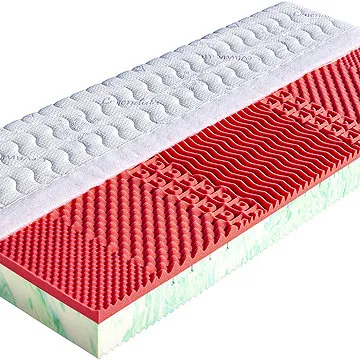 Rio Úplet (VPmatr1498nad)