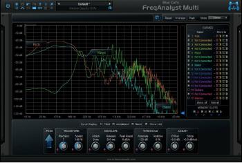 Blue Cat Audio FreqAnalystMulti (Digitální produkt)