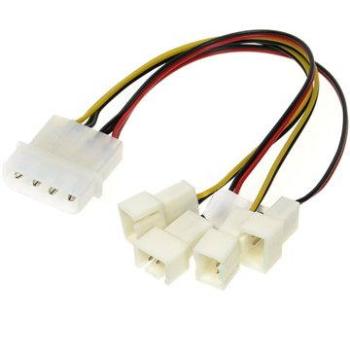 AKASA 4-pin PSU molex (AK-CB001)