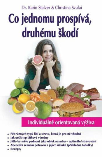 Co jednomu prospívá, druhému škodí - Karin Stalzer, Christina Szalai