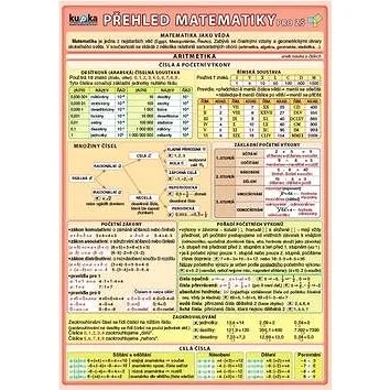 Přehled matematiky pro ZŠ (978-80-87020-89-0)