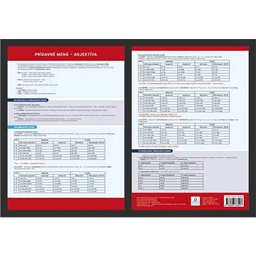 Prehľadová tabulka učiva Prídavné mená – adjektiva (978-80-88368-40-3)