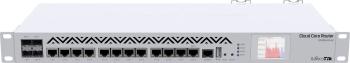 Router Mikrotik CCR1036-12G-4S