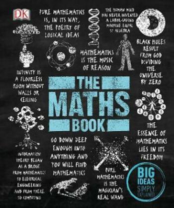 The Maths Book - Matthew Parker