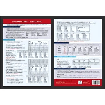 Prehľadová tabulka učiva Podstatné mená – substantiva (978-80-88368-37-3)