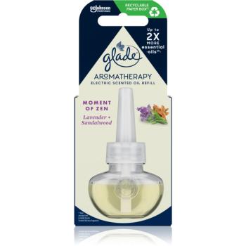 GLADE Moment Of Zen náplň do elektrického difuzéru 20 ml