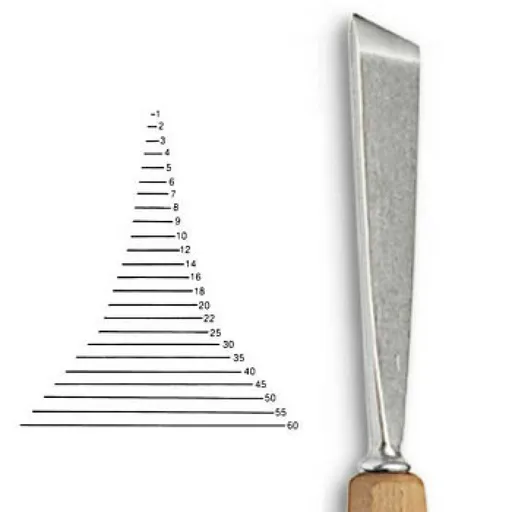 Dláto Stubai ploché 5502 – šířka 2mm