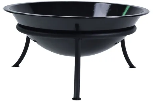 Rojaplast Ohniště Etna