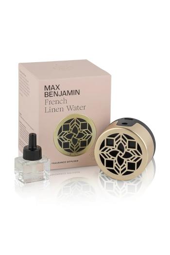 Max Benjamin falra szerelhető illatosító French Linen Water 15 ml