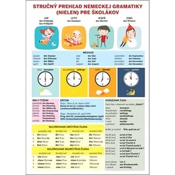 Stručný prehľad nemeckej gramatiky (nielen) pre školákov (978-80-567-0424-0)
