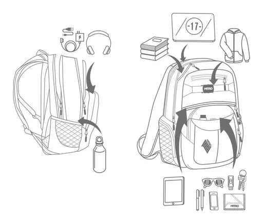 Batoh do školy Nitro Hero Tropical