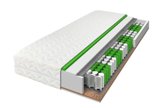 ComfortMatrace WELLON 22cm 140x200 cm