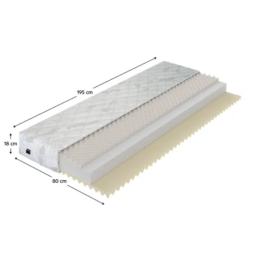 Pěnová matrace LEJSA Tempo Kondela