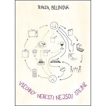 Všechny neřesti nejsou stejné (978-80-87947-09-8)