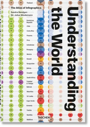 Understanding the World. The Atlas of Infographics - Sandra Rendgen