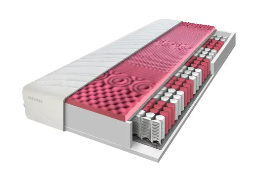 ComfortMatrace ALIAS Aloe Vera 21cm 140x200 cm