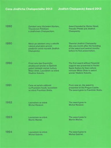 Cena Jindřicha Chalupeckého 2013 / Jindřich Chalupecký Award 2013