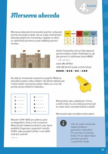 Šifry pro kluky a holky - Karel Pazourek