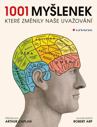 1001 myšlenek, které změnily způsob našeho uvažování