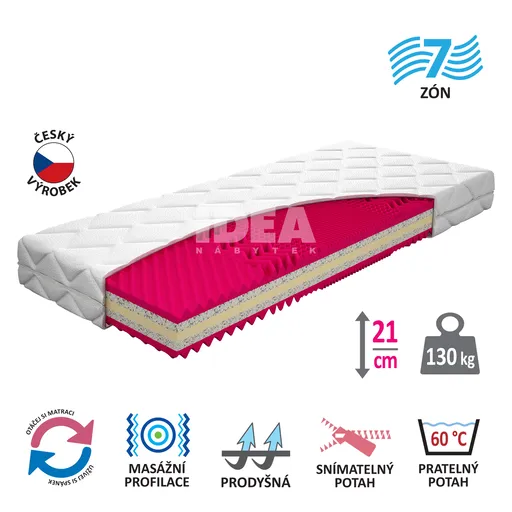 Matrace s potahem IDEA ORTHOPEDIC LUX 90x200x19
