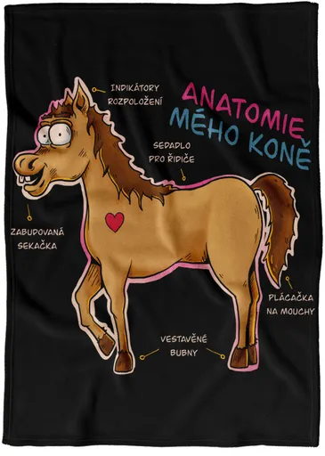 Deka Anatomie mého koně (Podšití beránkem: NE)