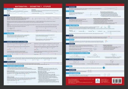 Geometrie - Přehled učiva pro žáky 1. stupně - Přehledová tabulka učiva - Jana Dolejšová