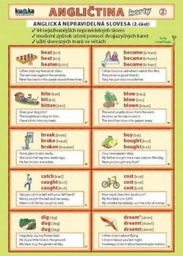Angličtina karty 2 - nepravidelná slovesa - Petr Kupka