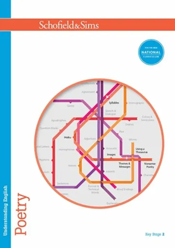 Understanding English - Carol Matchett