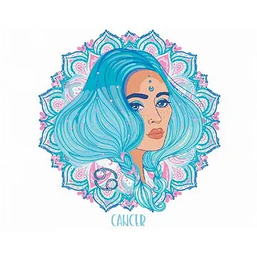 Zuty - Malování podle čísel - ŽENA RAK, 80x100 cm, vypnuté plátno na rám (HRAmmb11821nad)