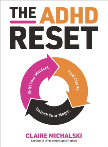 The ADHD Reset - Claire Michalski