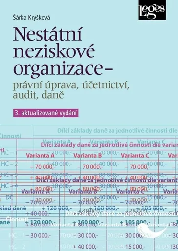 Nestátní neziskové organizace - právní úprava, účetnictví, audit, daně - Šárka Kryšková